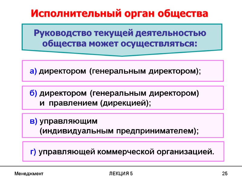 Менеджмент ЛЕКЦИЯ 5 25 Исполнительный орган общества  а) директором (генеральным директором); в) управляющим